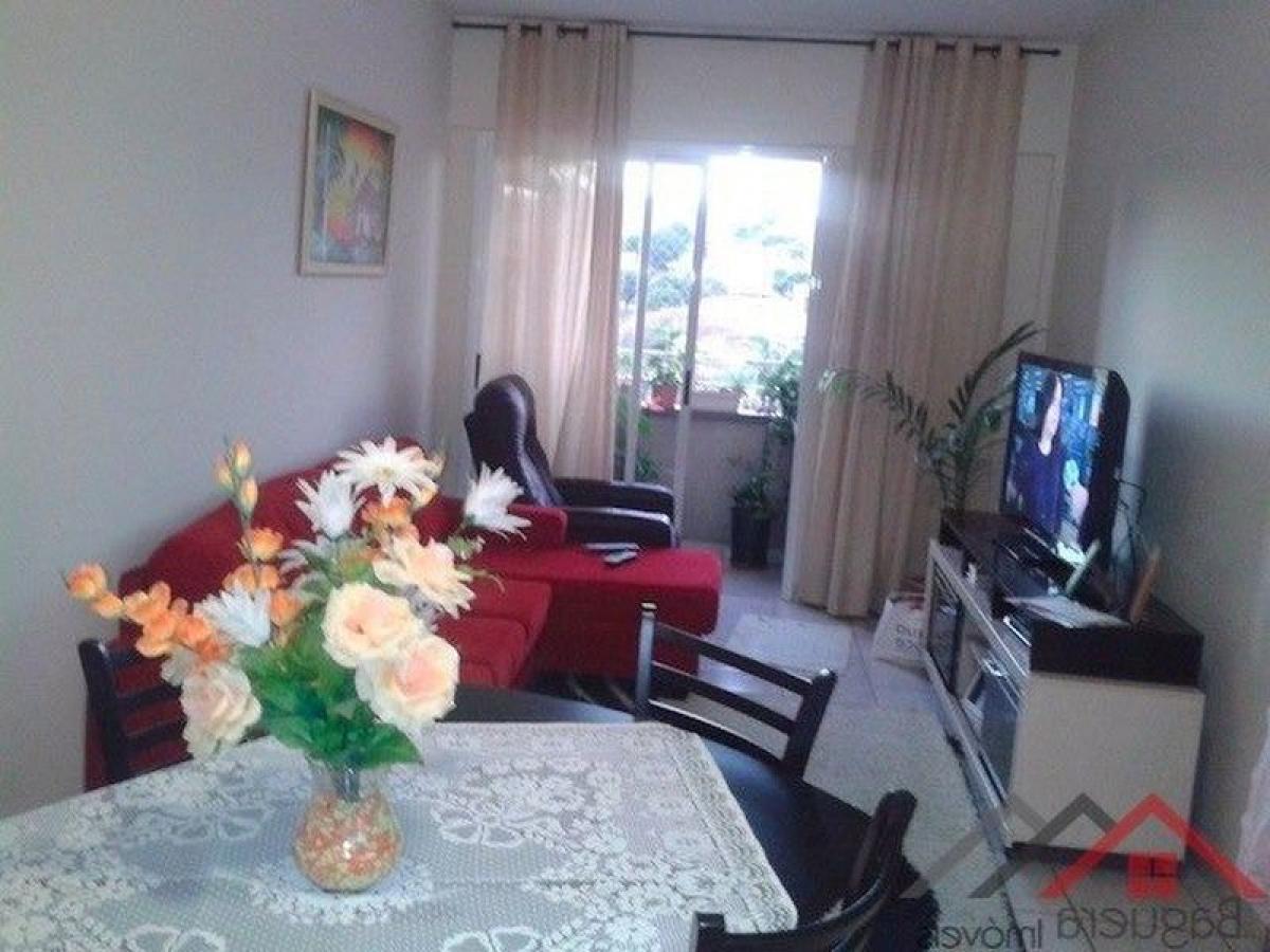 Picture of Apartment For Sale in Jundiai, Sao Paulo, Brazil