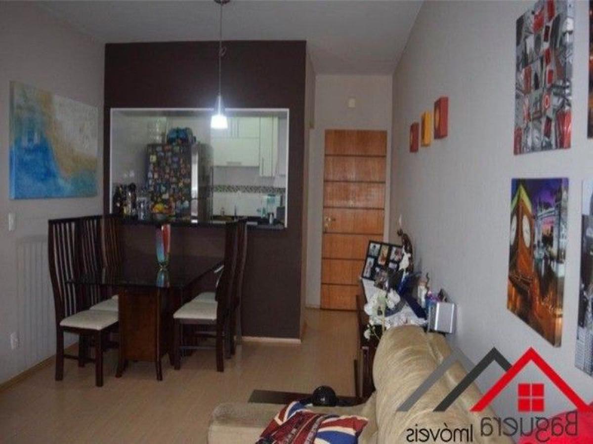 Picture of Apartment For Sale in Jundiai, Sao Paulo, Brazil