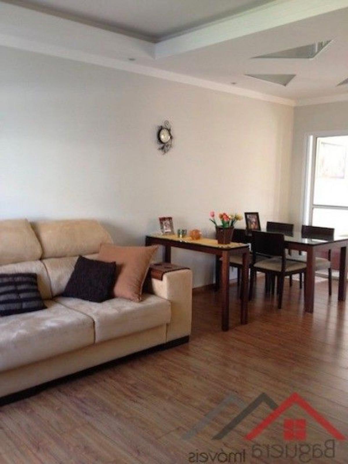 Picture of Townhome For Sale in Jundiai, Sao Paulo, Brazil
