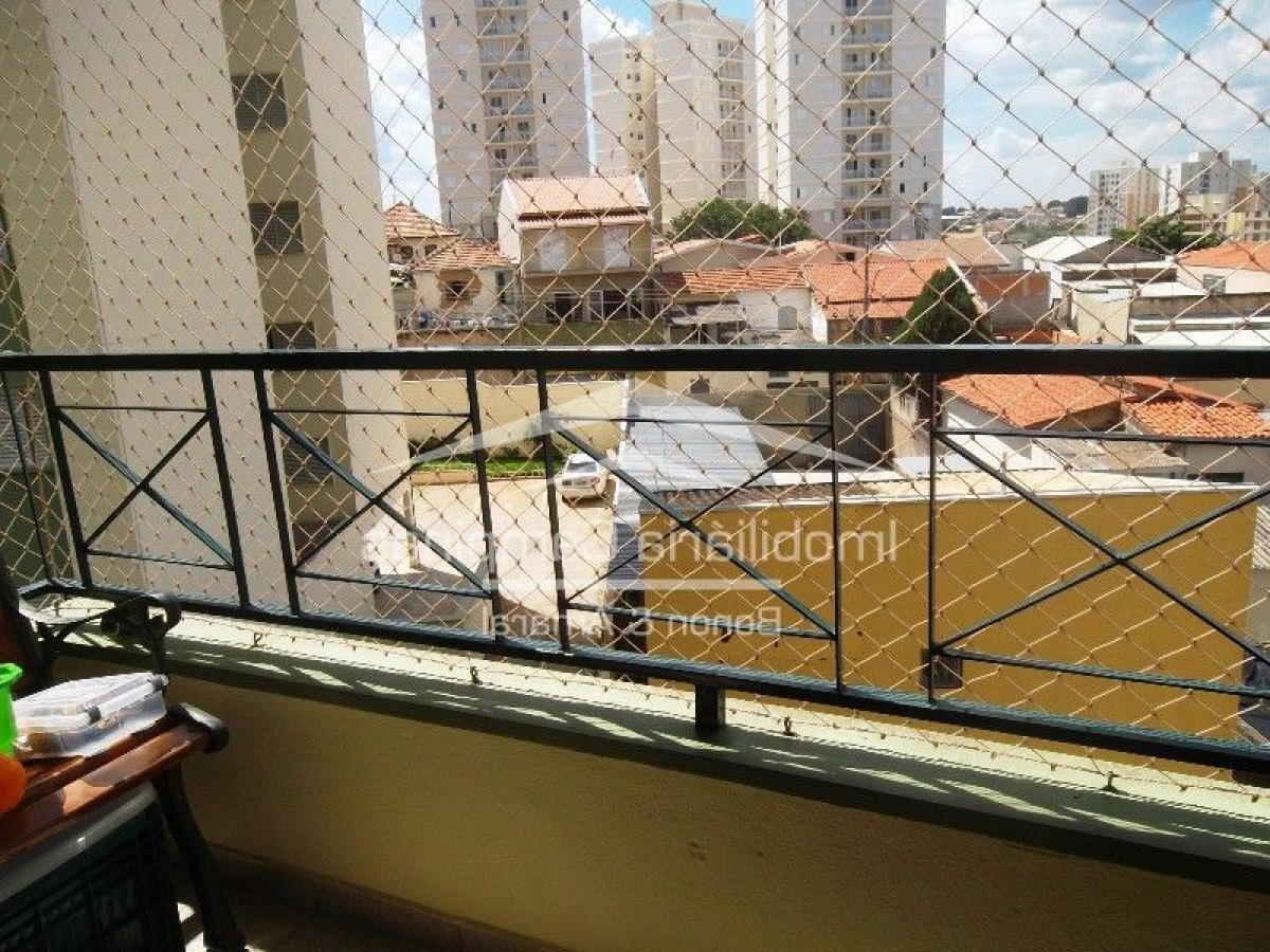 Picture of Apartment For Sale in Campinas, Sao Paulo, Brazil