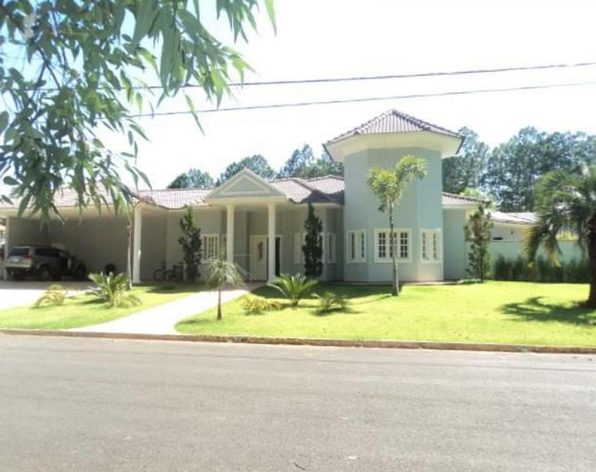 Picture of Home For Sale in Itu, Sao Paulo, Brazil