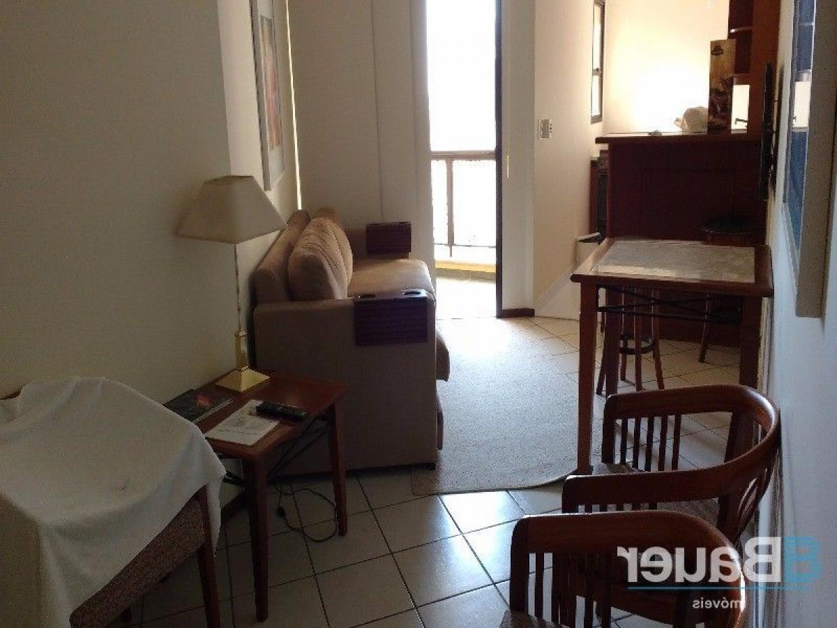 Picture of Farm For Sale in Campinas, Sao Paulo, Brazil