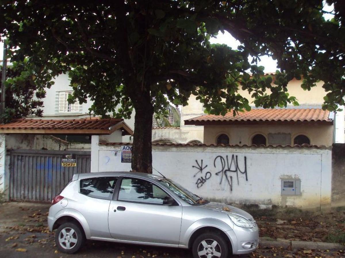 Picture of Home For Sale in Itu, Sao Paulo, Brazil