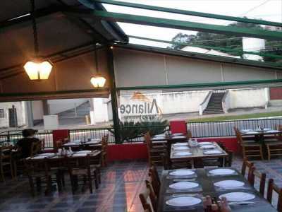 Other Commercial For Sale in Louveira, Brazil