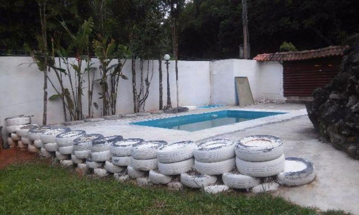 Picture of Farm For Sale in Mogi Das Cruzes, Sao Paulo, Brazil