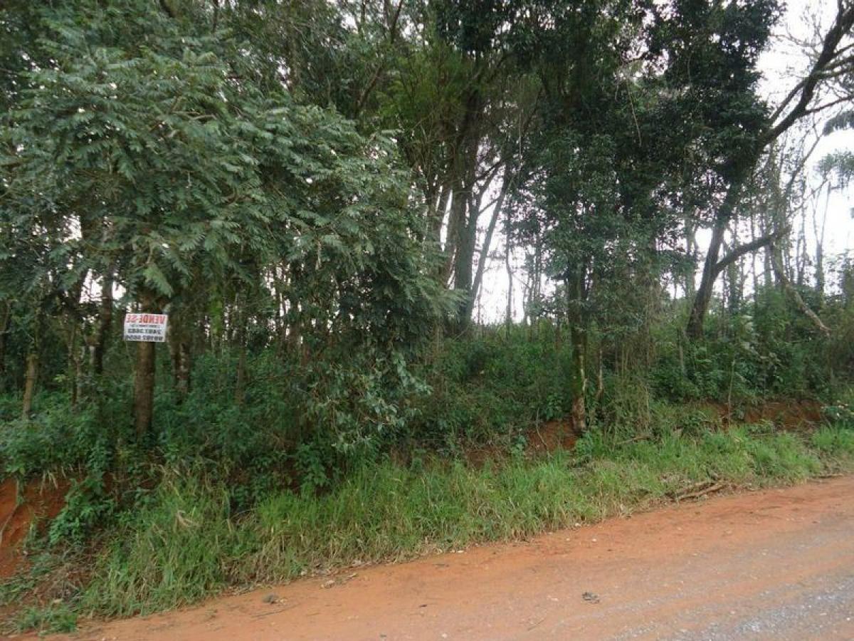 Picture of Residential Land For Sale in Itatiba, Sao Paulo, Brazil