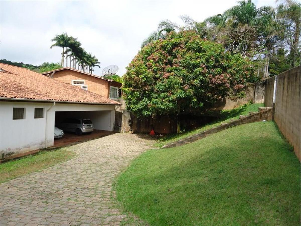 Picture of Home For Sale in Itatiba, Sao Paulo, Brazil