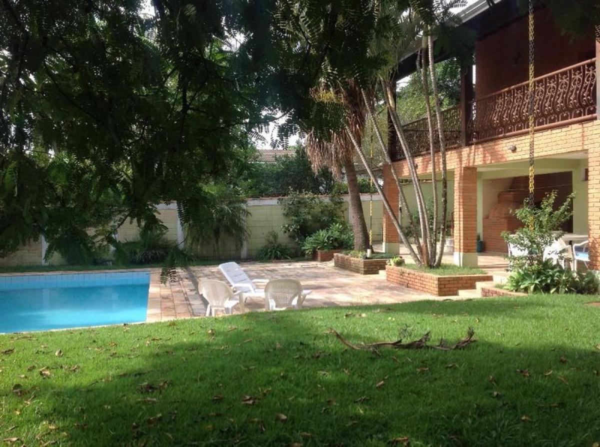 Picture of Home For Sale in Itatiba, Sao Paulo, Brazil