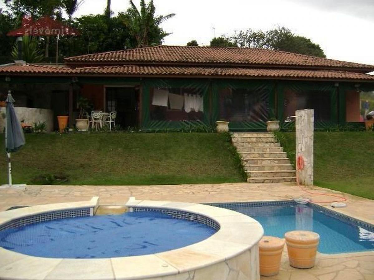 Picture of Home For Sale in Itatiba, Sao Paulo, Brazil