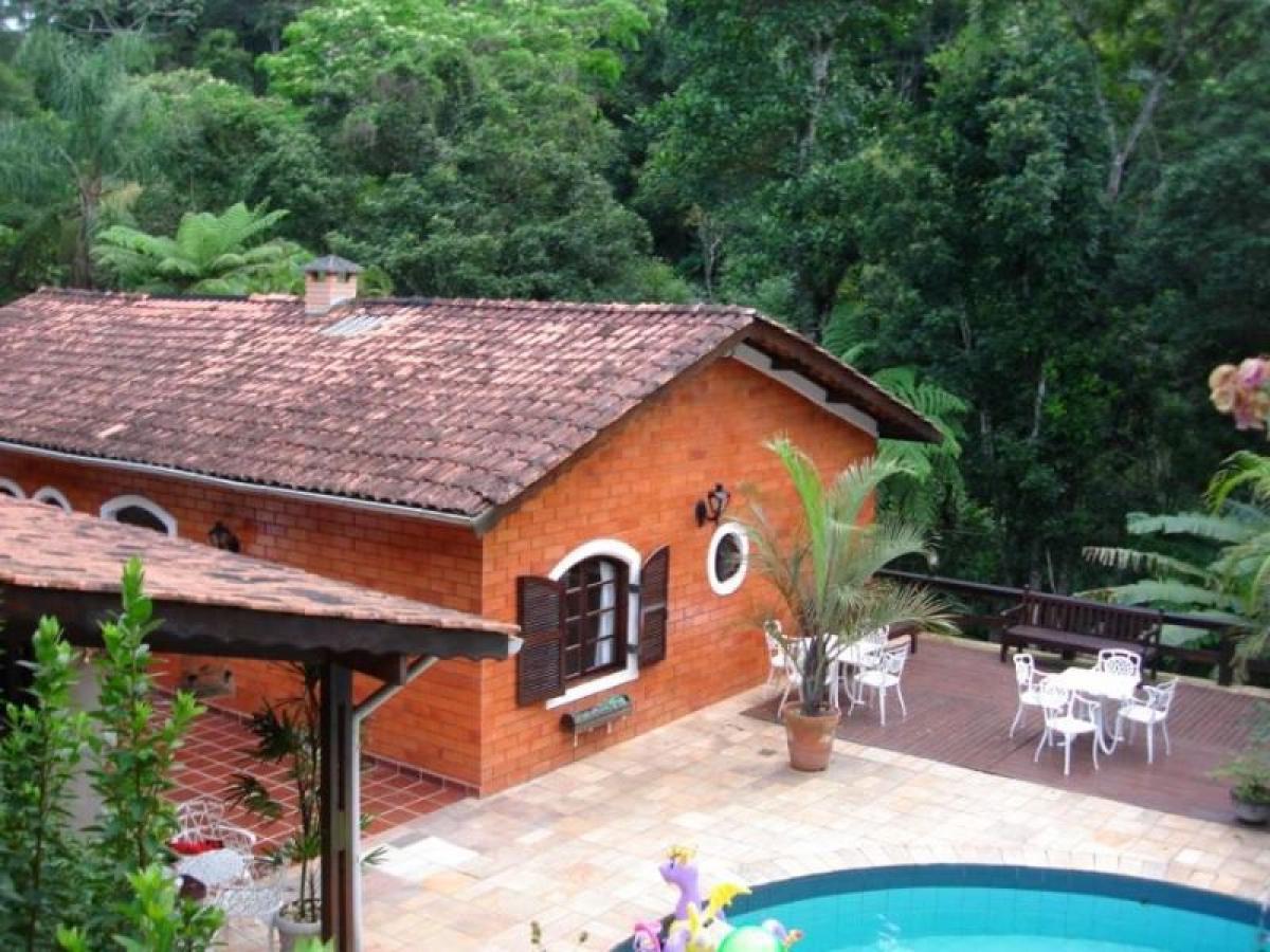 Picture of Farm For Sale in Sao Lourenço Da Serra, Sao Paulo, Brazil