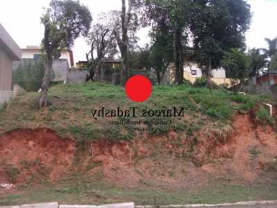 Residential Land For Sale in