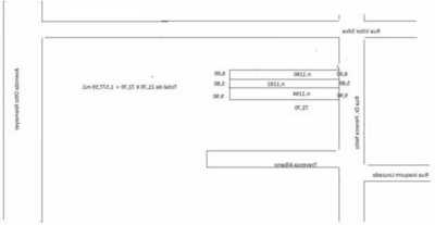 Other Commercial For Sale in Rio Grande Do Sul, Brazil