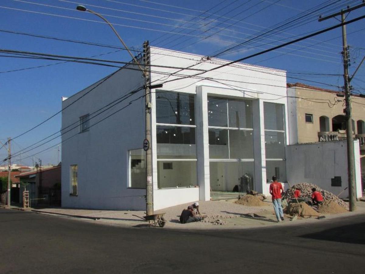Picture of Commercial Building For Sale in Piracicaba, Sao Paulo, Brazil