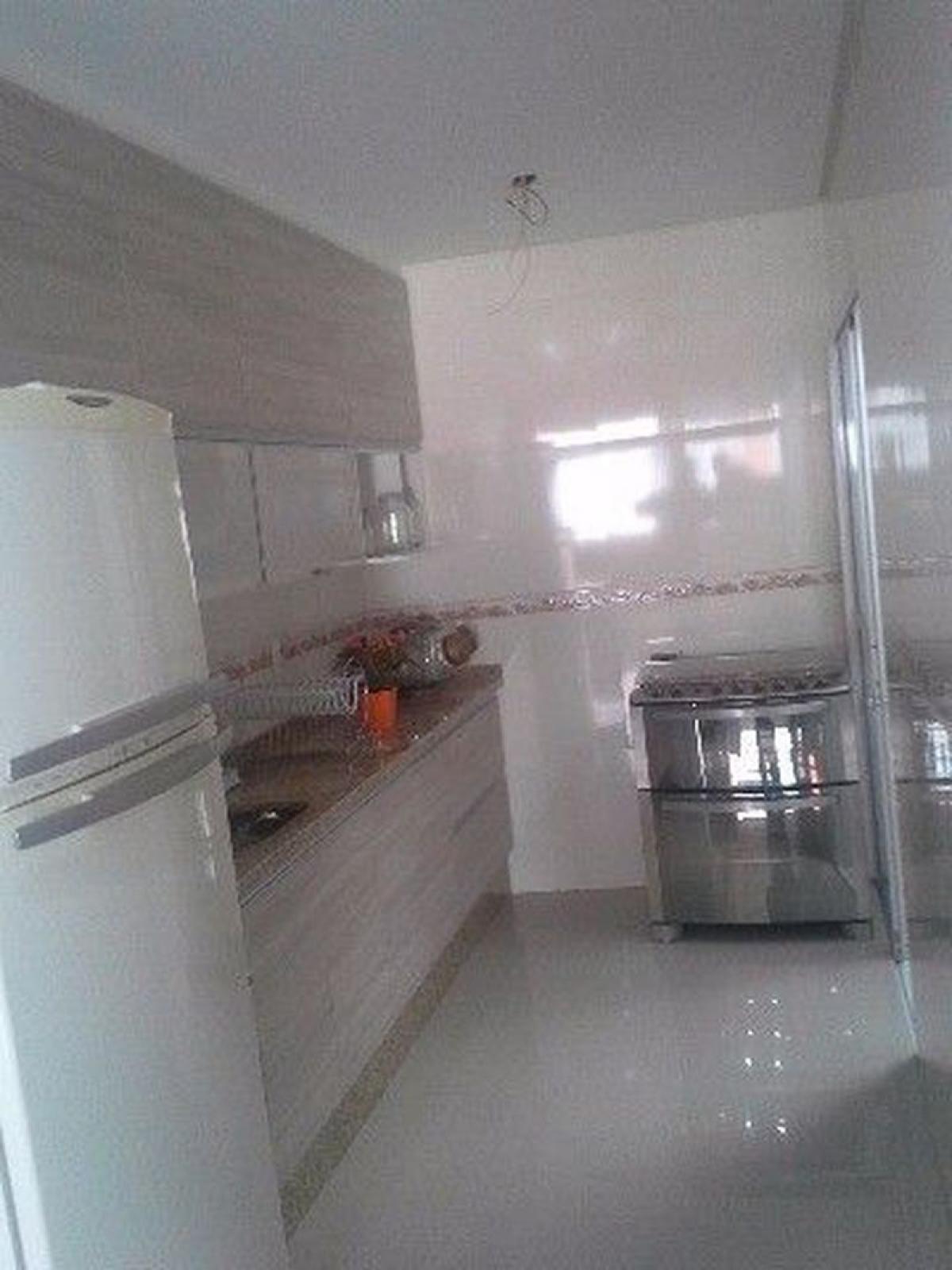 Picture of Townhome For Sale in Jundiai, Sao Paulo, Brazil