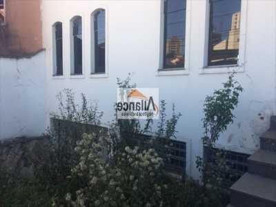 Townhome For Sale in Santo Andre, Brazil