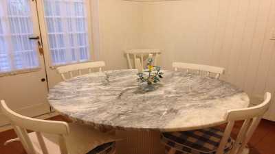 Townhome For Sale in Ribeirao Preto, Brazil