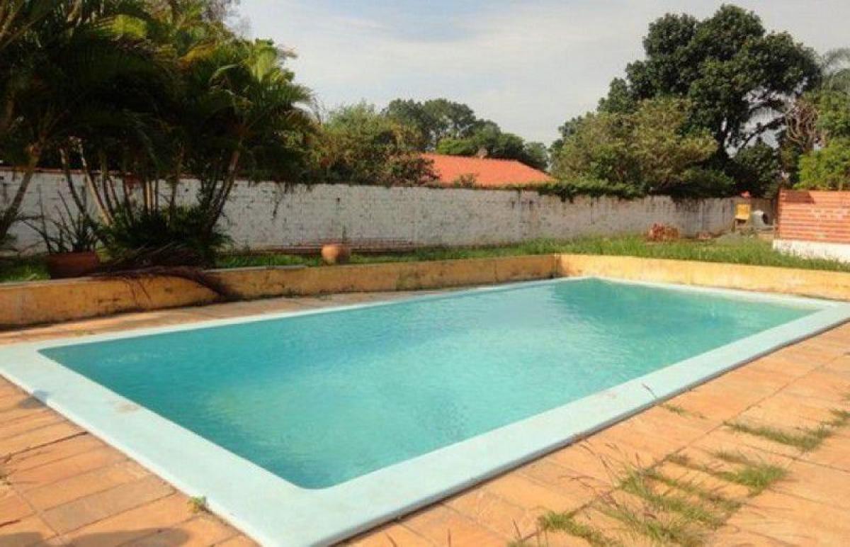 Picture of Farm For Sale in Itu, Sao Paulo, Brazil