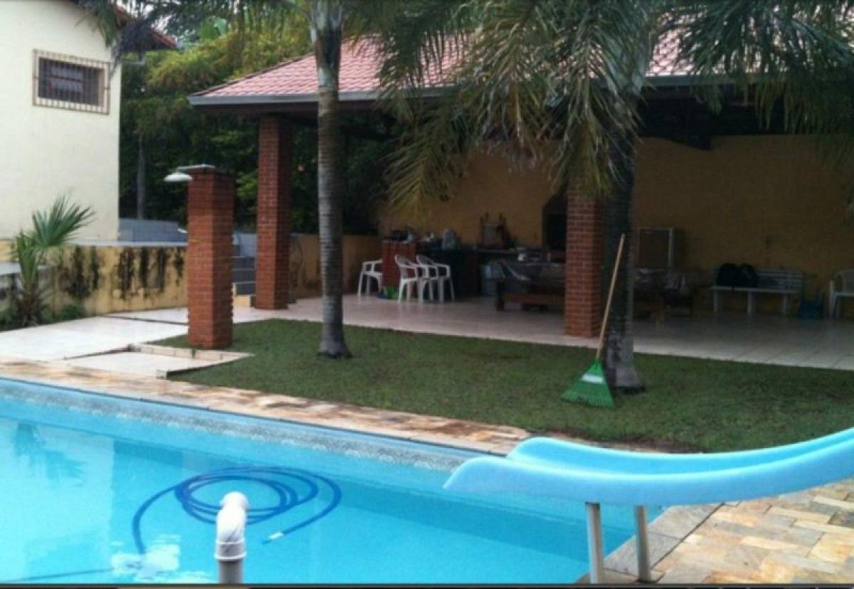 Picture of Farm For Sale in Itu, Sao Paulo, Brazil