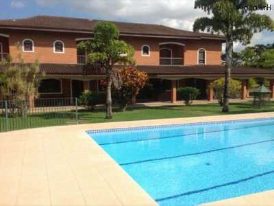 Farm For Sale in Valinhos, Brazil