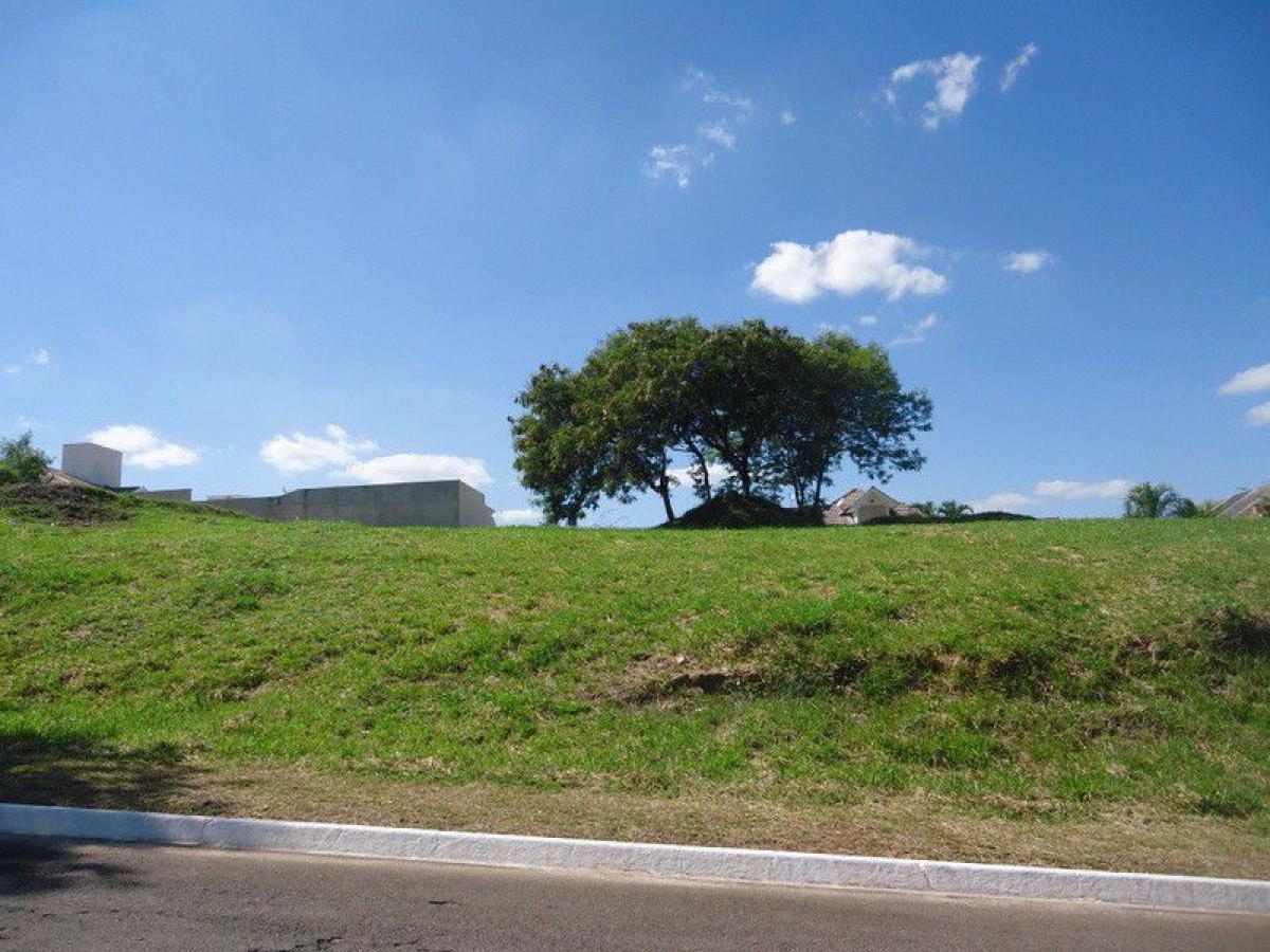 Picture of Residential Land For Sale in Itu, Sao Paulo, Brazil