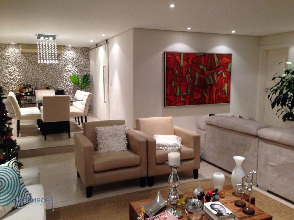 Picture of Apartment For Sale in Itu, Sao Paulo, Brazil