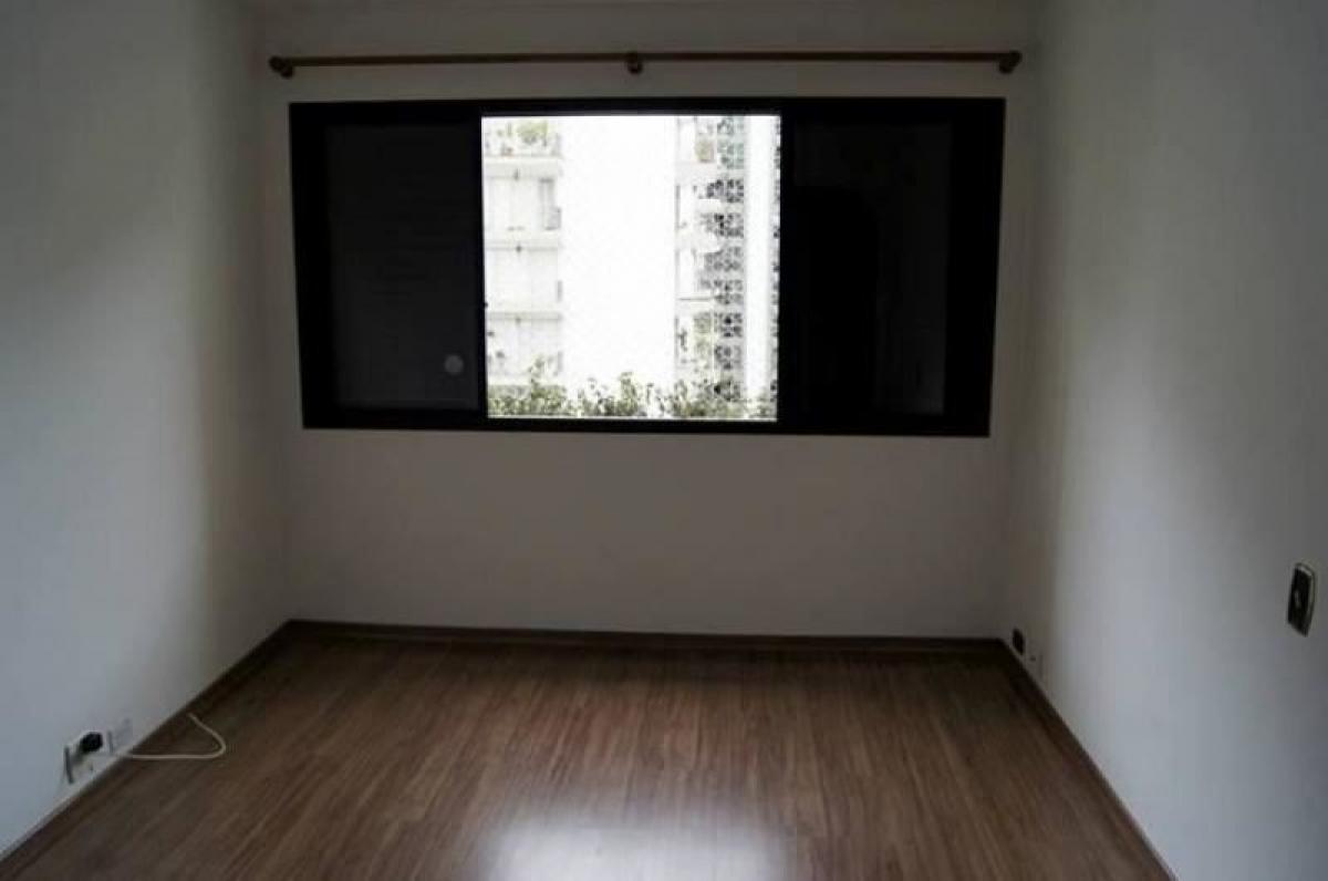 Picture of Apartment For Sale in Itatiba, Sao Paulo, Brazil