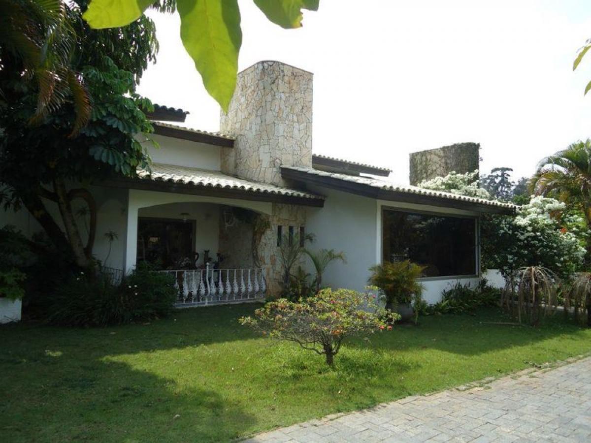 Picture of Home For Sale in Votorantim, Sao Paulo, Brazil