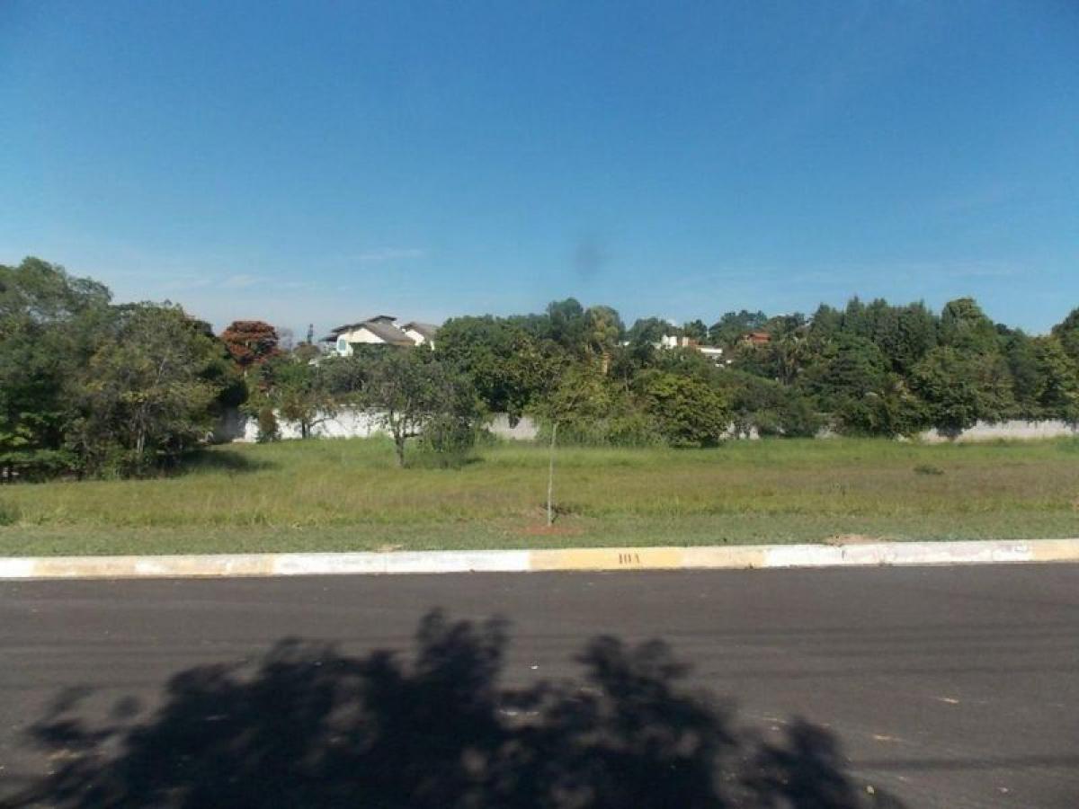 Picture of Residential Land For Sale in Itu, Sao Paulo, Brazil