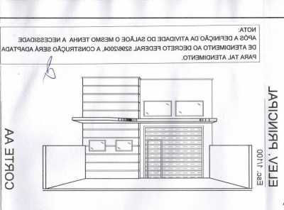 Commercial Building For Sale in Sorocaba, Brazil
