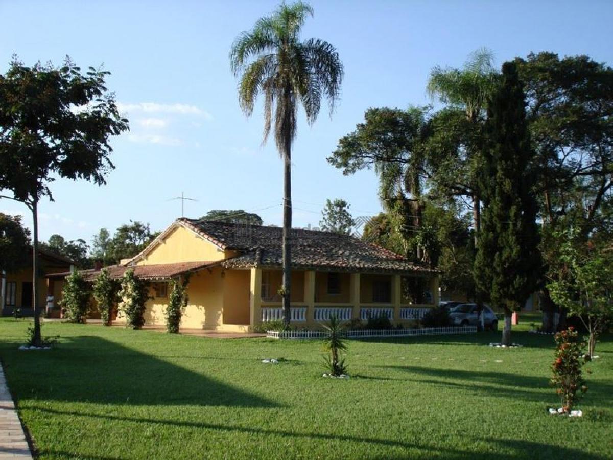 Picture of Home For Sale in Itu, Sao Paulo, Brazil