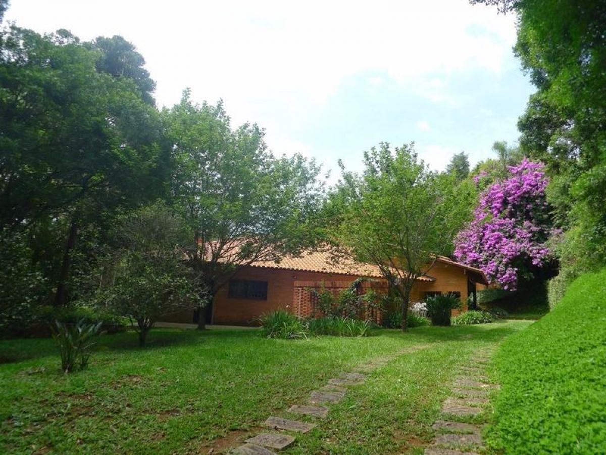 Picture of Home For Sale in Sao Roque, Sao Paulo, Brazil