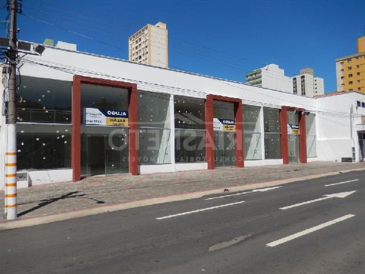 Picture of Commercial Building For Sale in Piracicaba, Sao Paulo, Brazil
