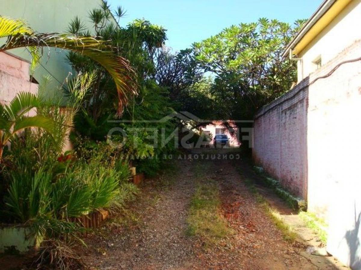 Picture of Residential Land For Sale in Piracicaba, Sao Paulo, Brazil