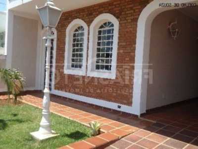 Home For Sale in Campinas, Brazil