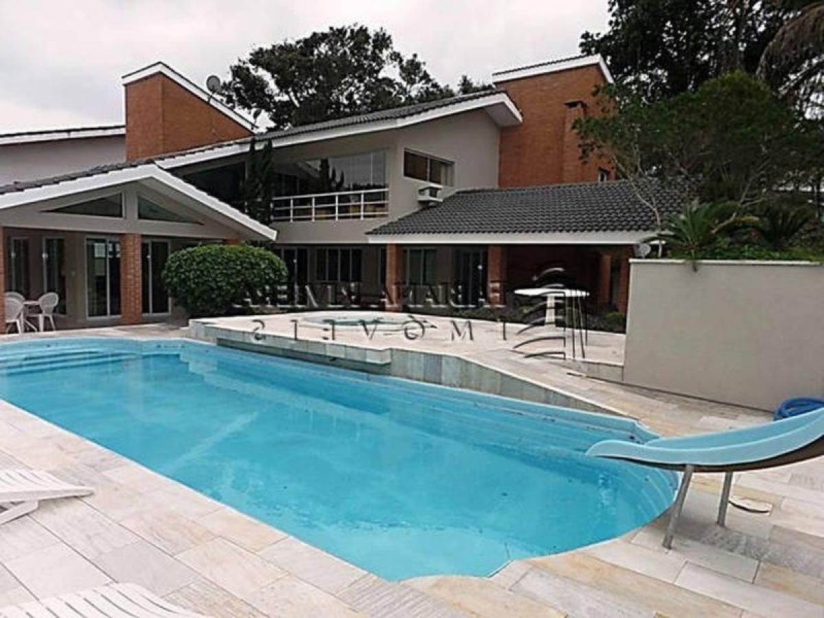 Picture of Home For Sale in Bertioga, Sao Paulo, Brazil
