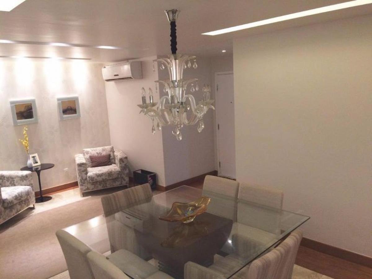 Picture of Apartment For Sale in Macae, Rio De Janeiro, Brazil