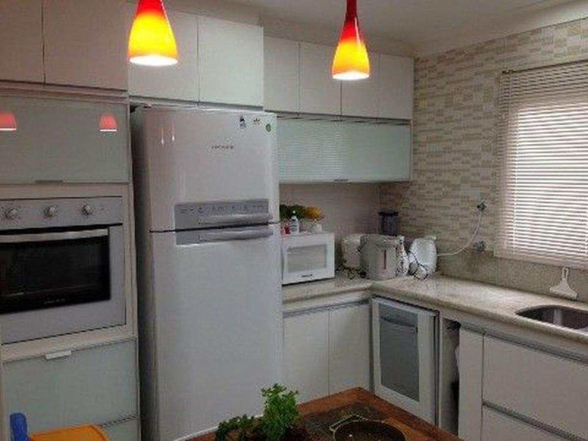 Picture of Townhome For Sale in Jundiai, Sao Paulo, Brazil