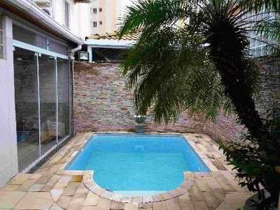 Townhome For Sale in Jundiai, Brazil