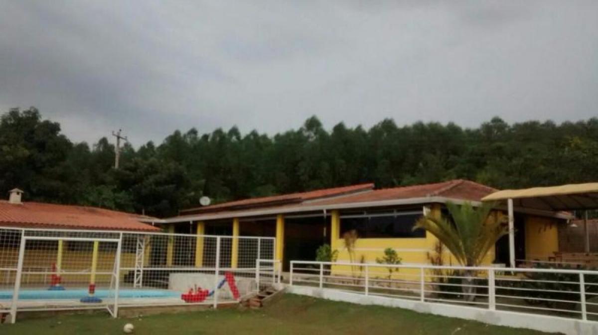 Picture of Home For Sale in Araçoiaba Da Serra, Sao Paulo, Brazil