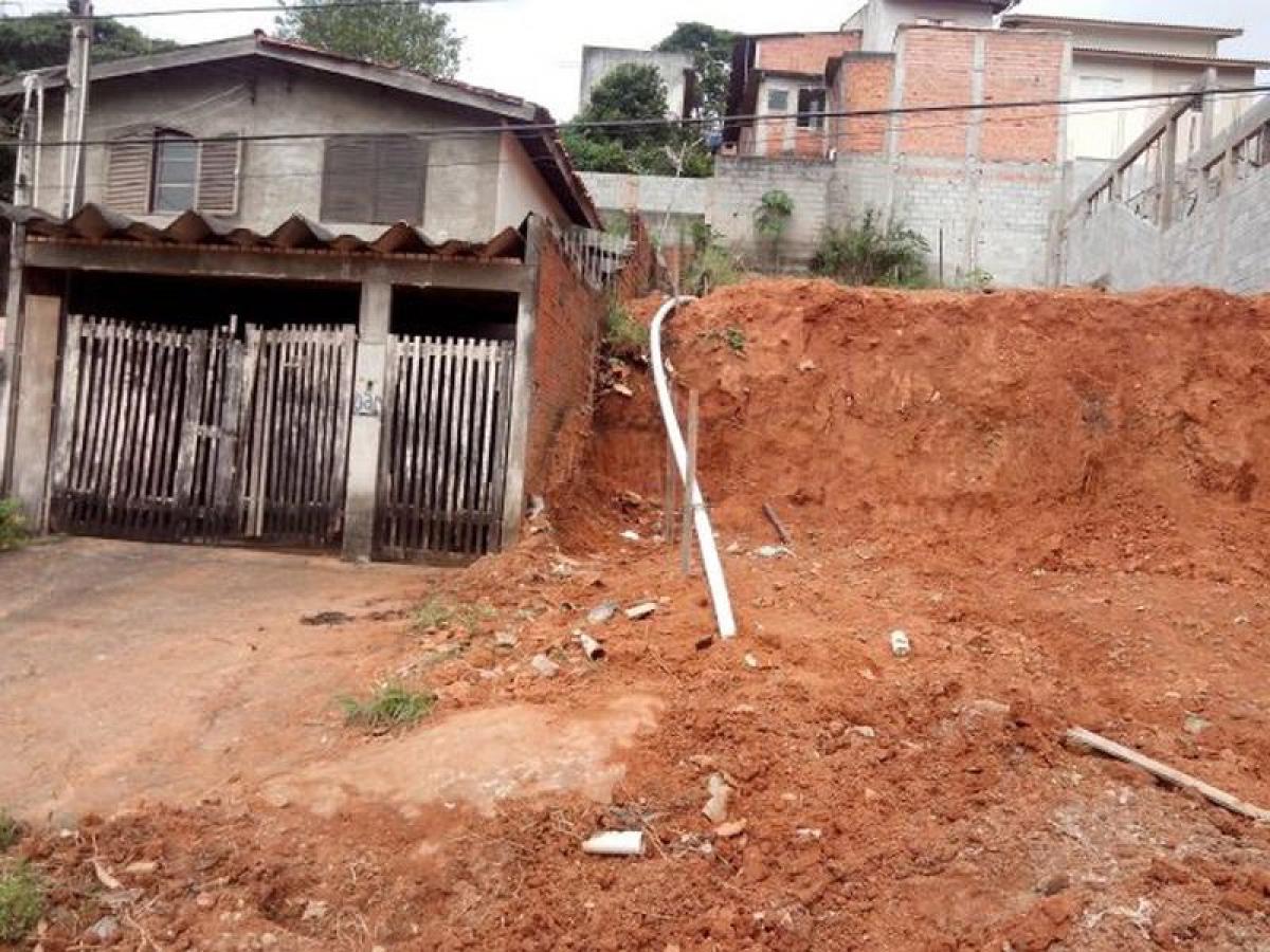 Picture of Residential Land For Sale in Cotia, Sao Paulo, Brazil