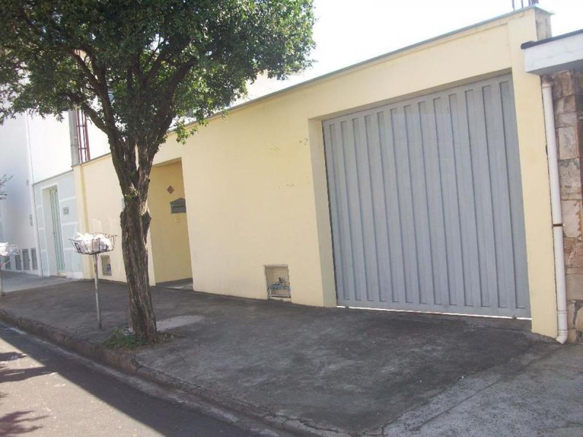 Picture of Studio For Sale in Piracicaba, Sao Paulo, Brazil