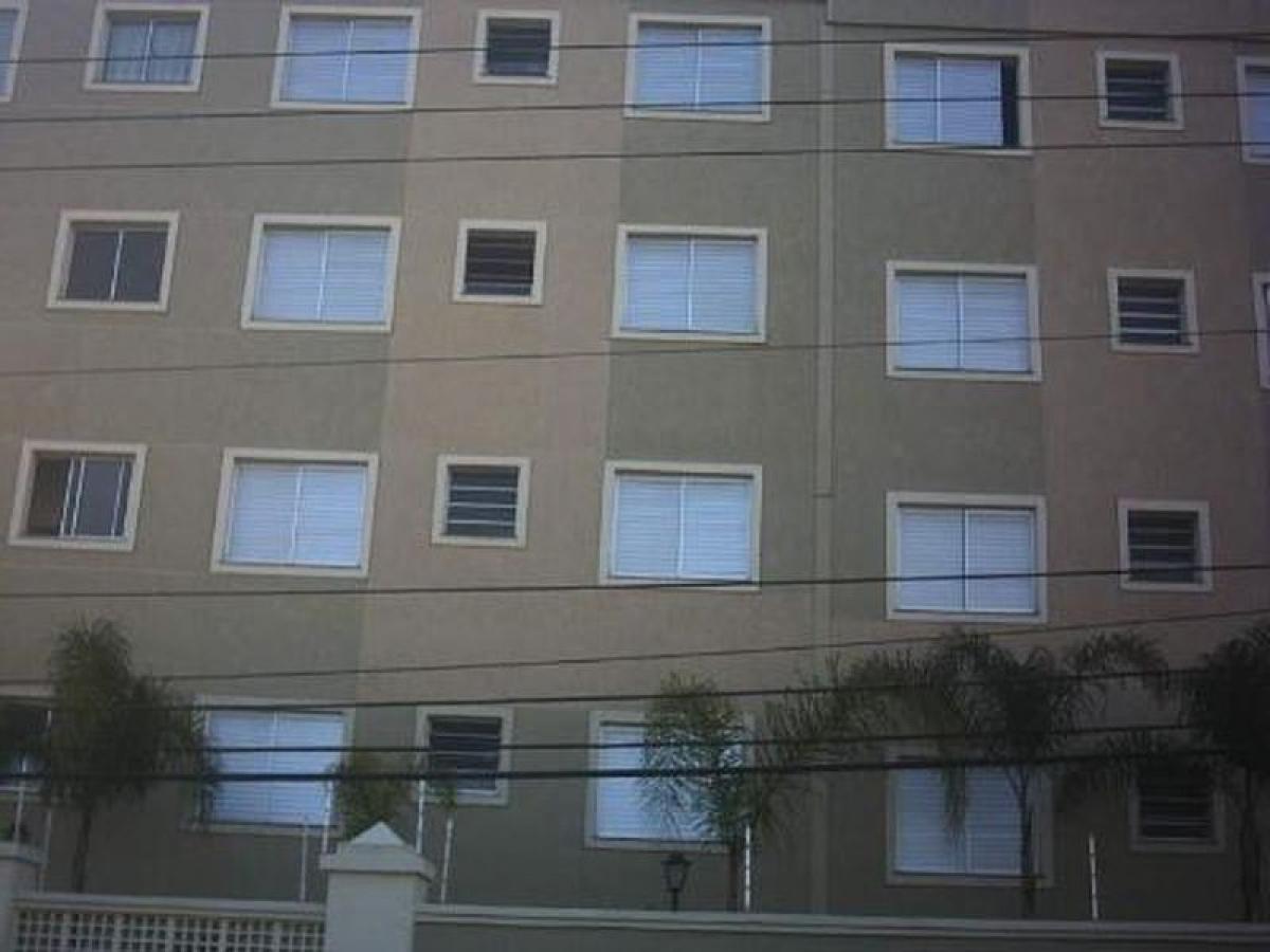 Picture of Apartment For Sale in Jundiai, Sao Paulo, Brazil