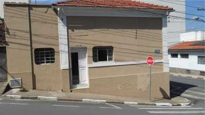 Commercial Building For Sale in Itatiba, Brazil