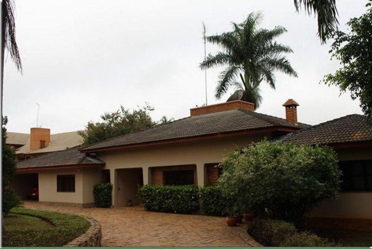 Picture of Home For Sale in Votorantim, Sao Paulo, Brazil