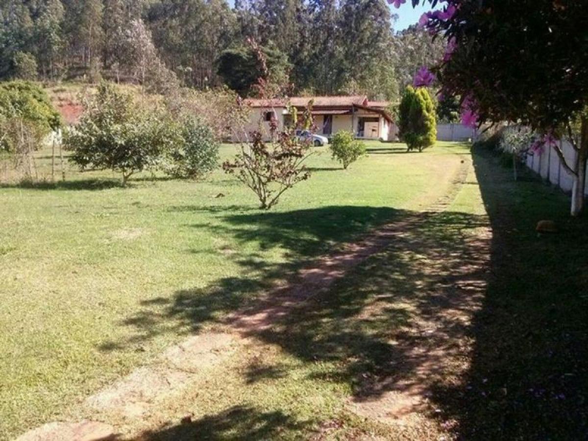 Picture of Farm For Sale in Minas Gerais, Minas Gerais, Brazil