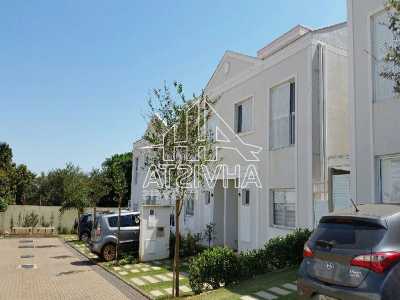 Townhome For Sale in Campinas, Brazil