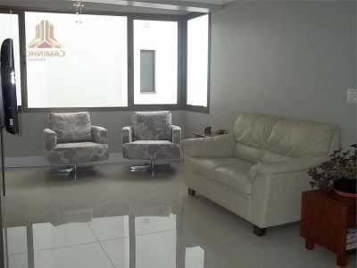 Apartment For Sale in Porto Alegre, Brazil