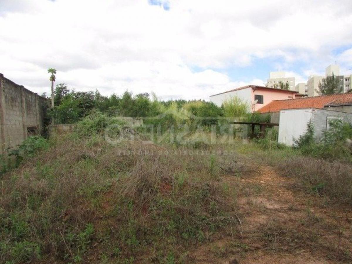 Picture of Residential Land For Sale in Piracicaba, Sao Paulo, Brazil