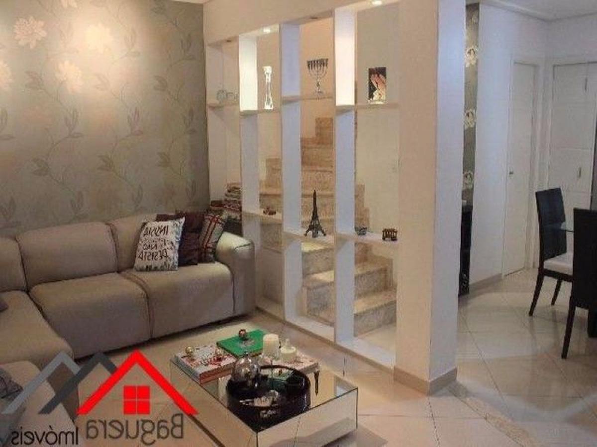 Picture of Townhome For Sale in Jundiai, Sao Paulo, Brazil