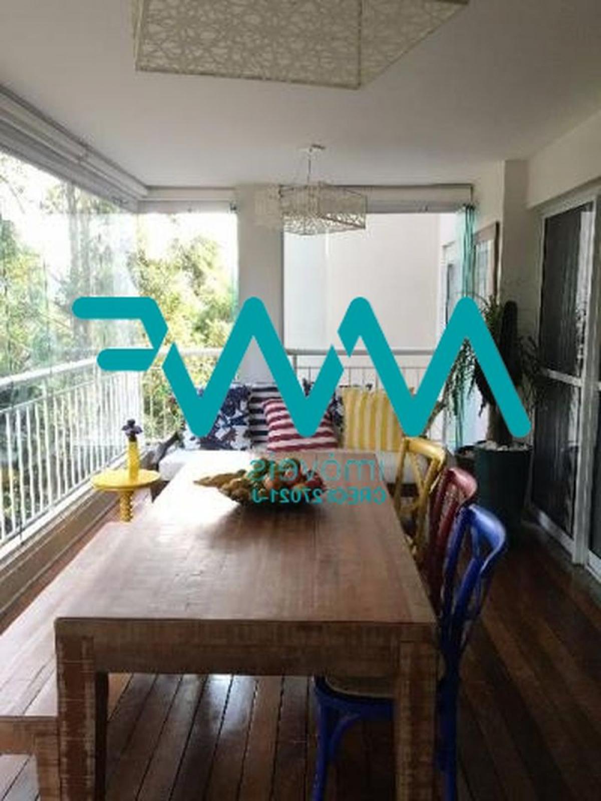 Picture of Apartment For Sale in Santana De Parnaiba, Sao Paulo, Brazil